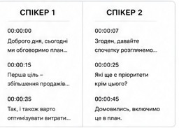Спікери до