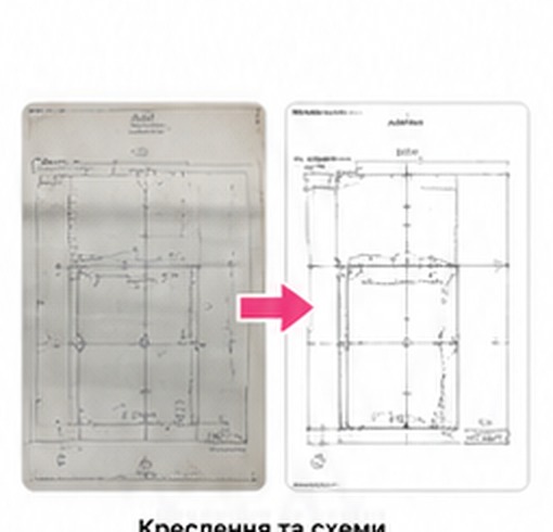 Таблиця до